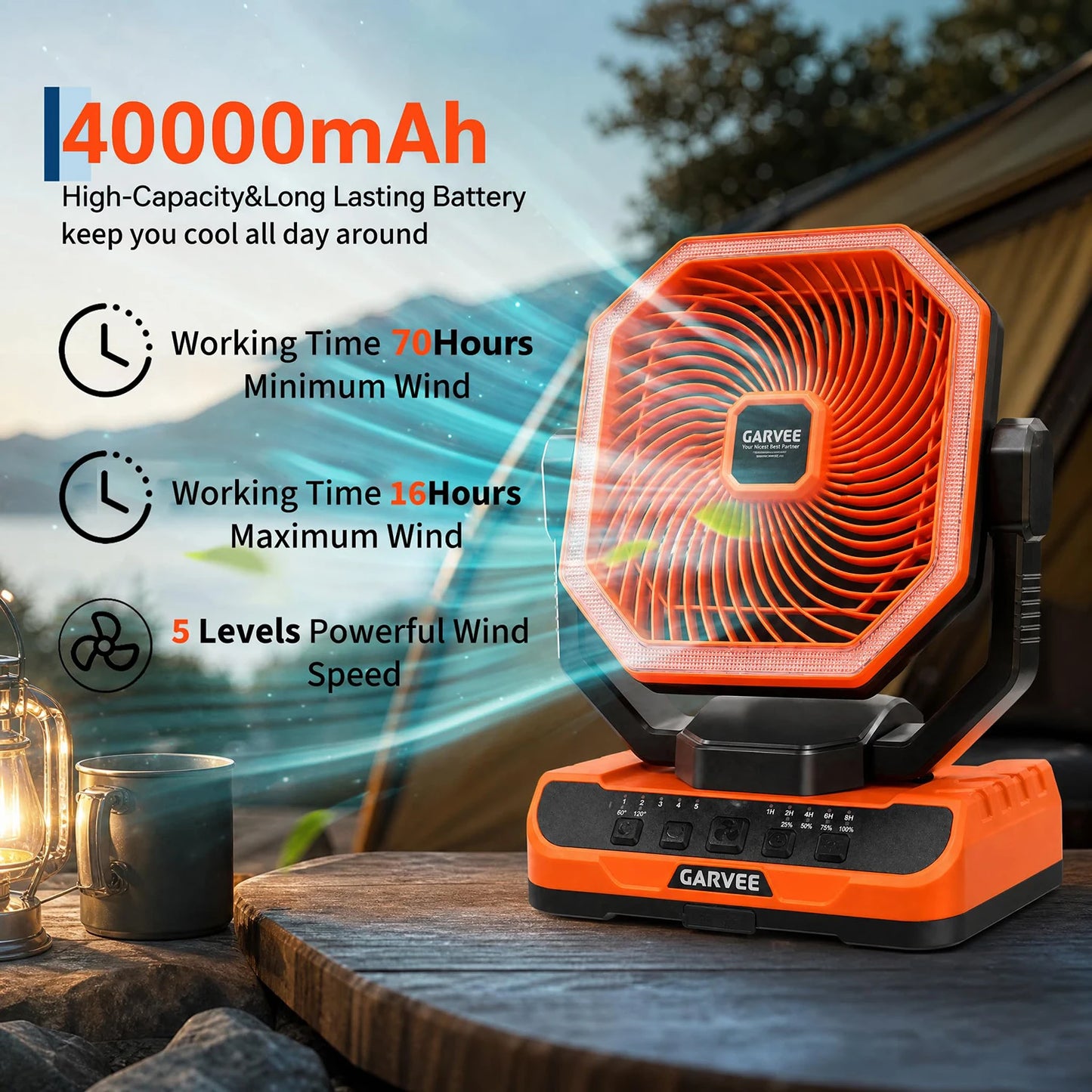 HiMISS Portable Camping Fan 40000mAh With Remote Timer And LED Light
