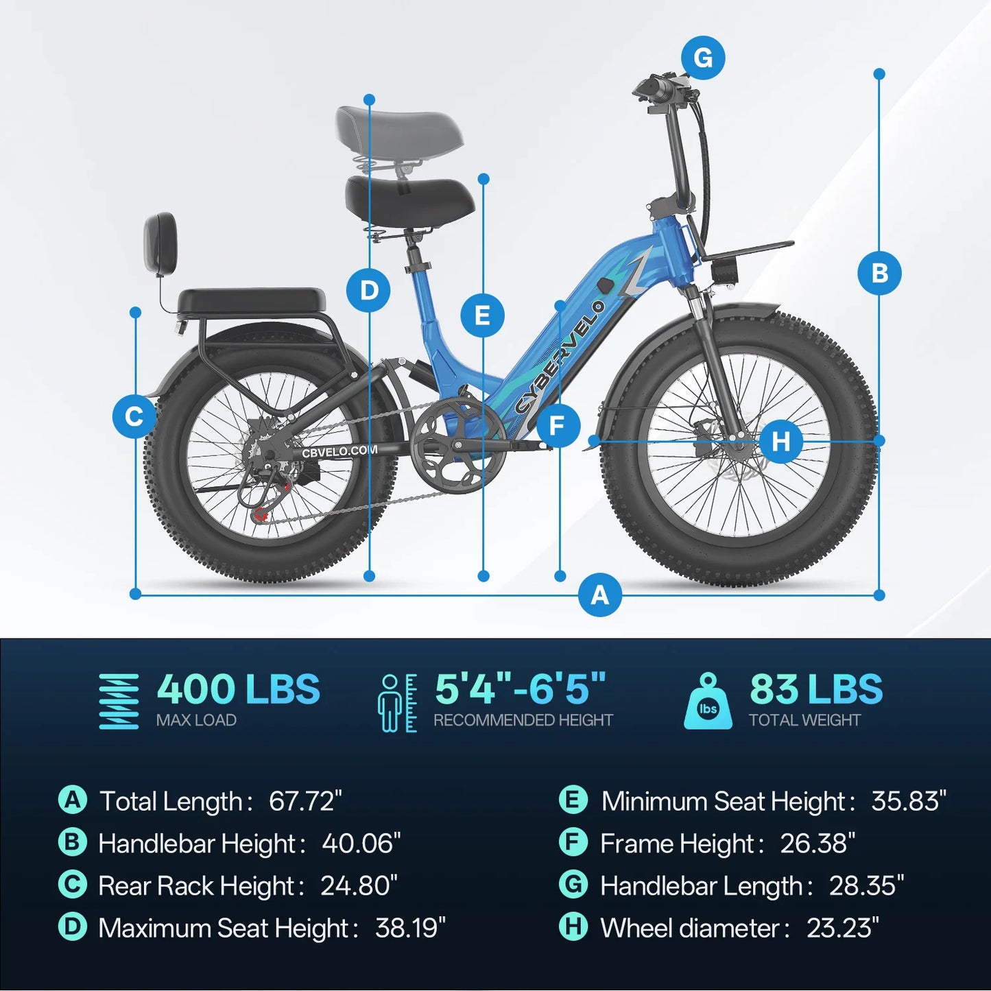 Cybervelo 1500W Step Thru Electric Bike With 20Ah Battery