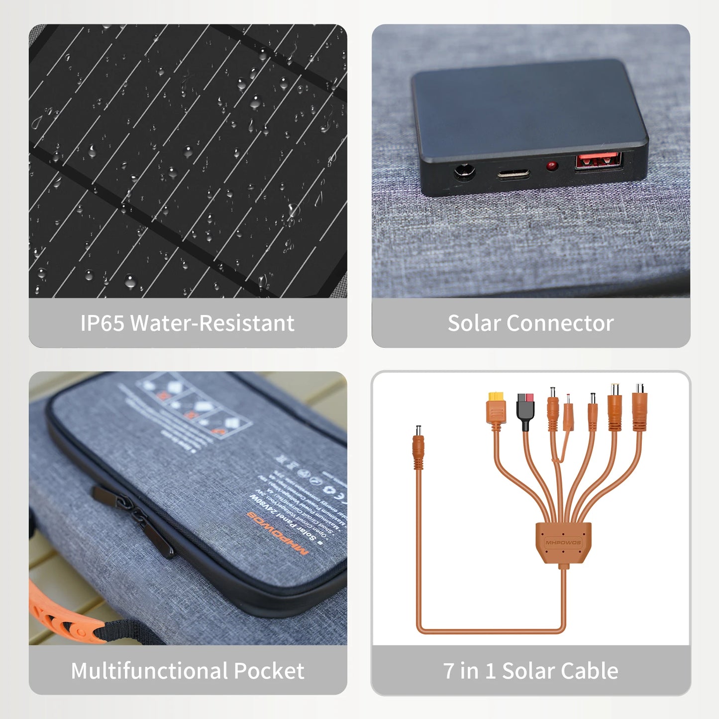 MHPOWOS Solar Panel Charger 40W/80W QC3.0 USB-C IP67