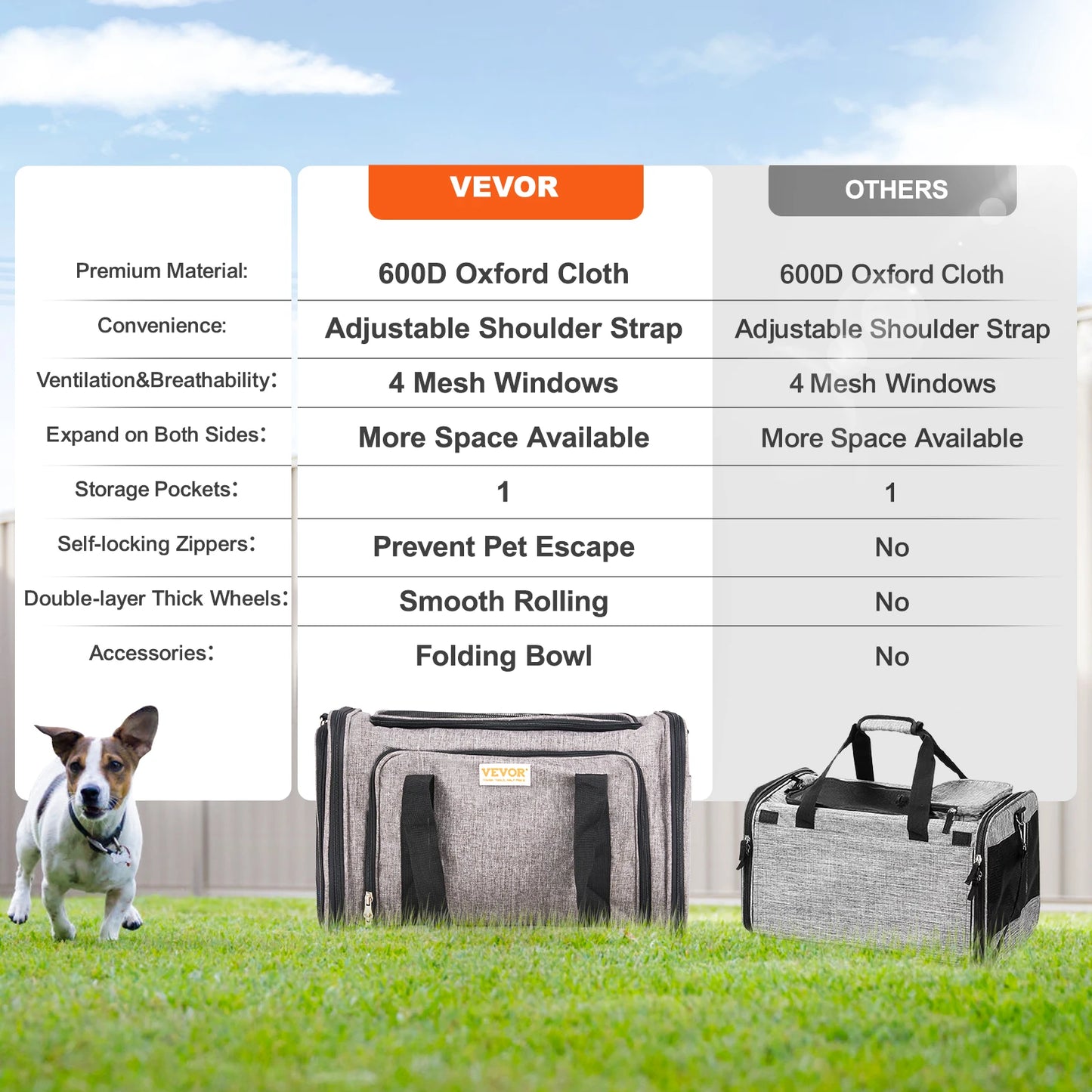Cat Carrier Backpack Travel With Telescopic Handle Wheels
