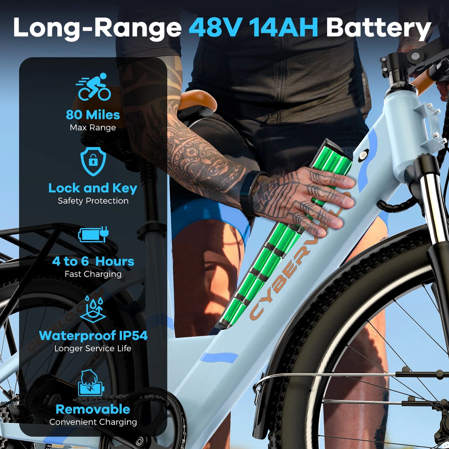 CYBERVELO Urban Commute EK2 Electric Bike With 1000W Peak Motor