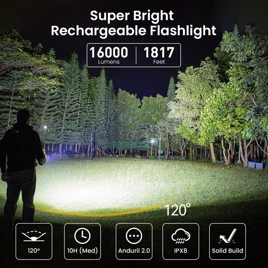 Sofirn Q8 Plus USB C Rechargeable LED Flashlight 16000lm