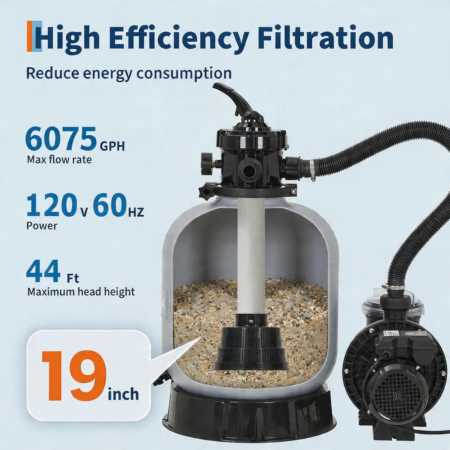 HiMISS Above Ground Pool Sand Filter Pump With Timer