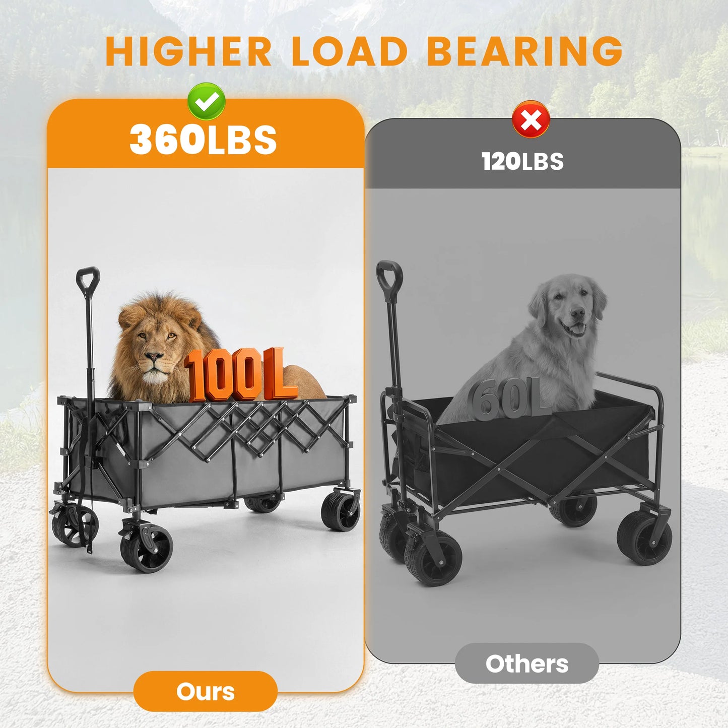 JHK Portable Collapsible Wagon Cart 440lbs Heavy Duty Utility