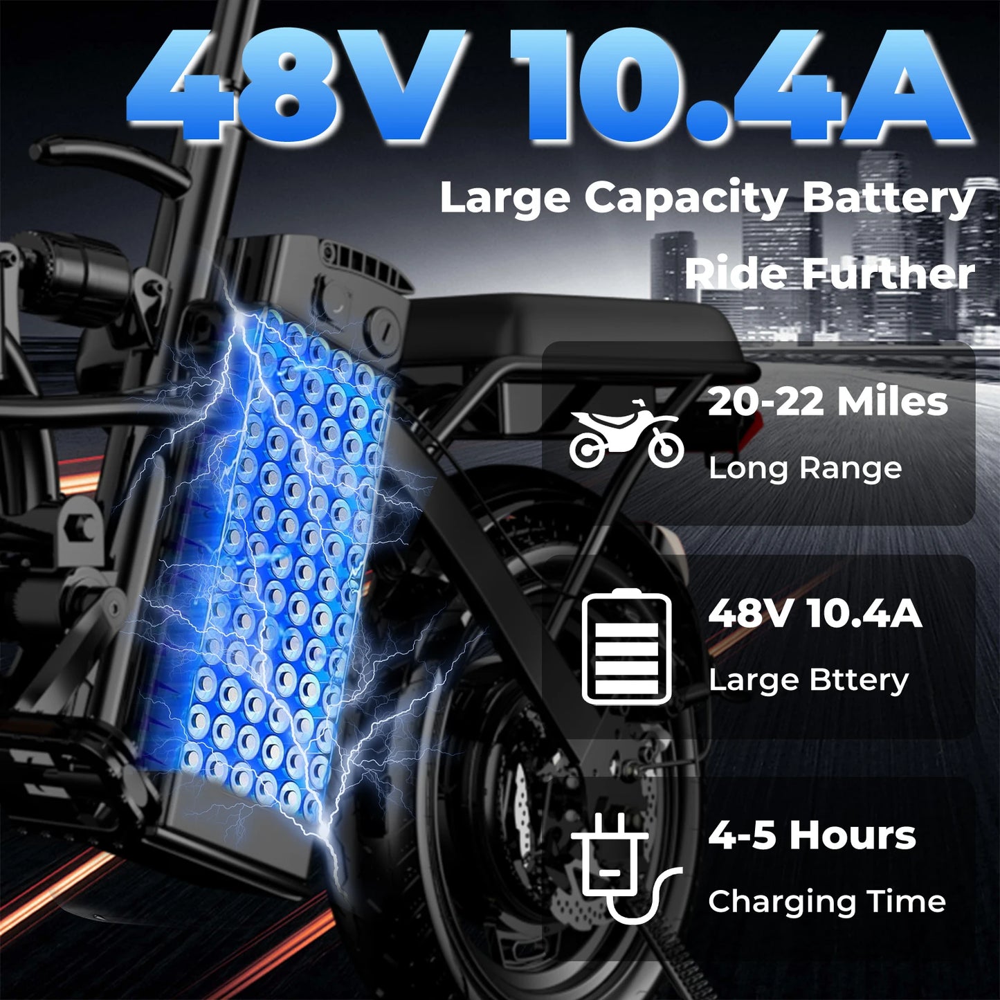 Lelekuai 500W Folding Electric Bike 20 MPH Removable Battery